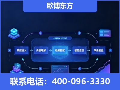 随州-专业deepseek优化
